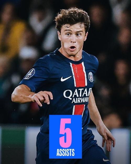 篮球湖人替补阵容得分爆炸，创赛季新高（湖人替补火力全开，得分刷新赛季新高）