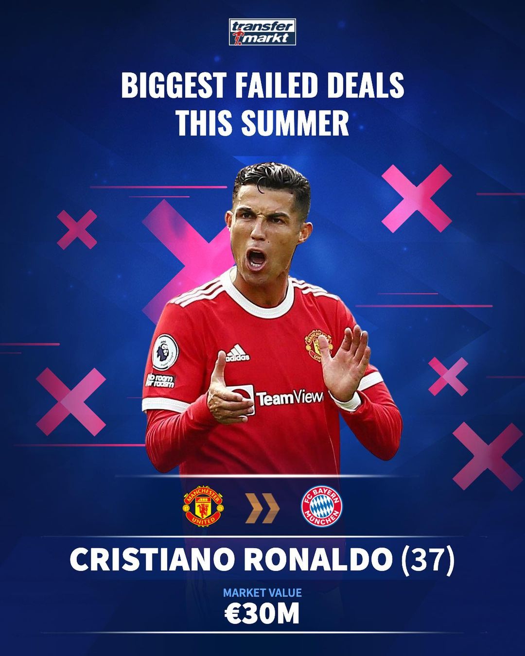 全设备体育新闻浏览界面